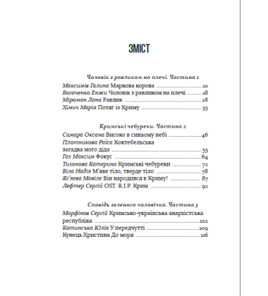 Крим по-українськи