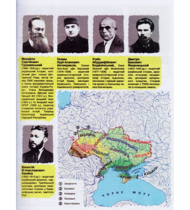 Мальована Історія Незалежності України
