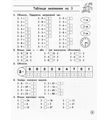 Тренажер. Комплексний. Математика. 3 клас
