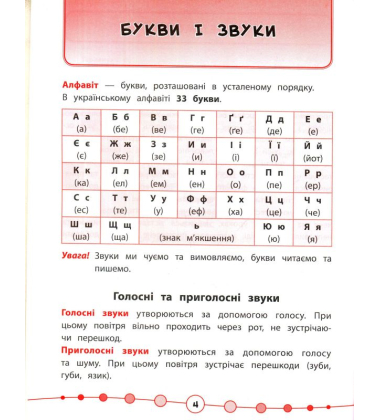 Я відмінник! Українська мова. Тести 1 клас