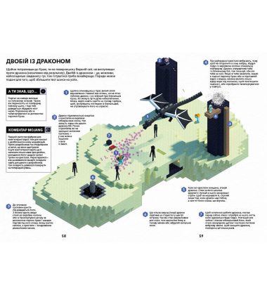 Minecraft. Довідник Нижнього світу і Краю