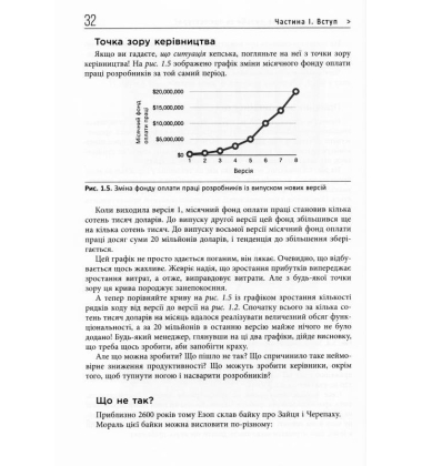 Чиста архітектура
