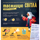 Квантова фізика