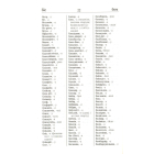 ДЗВОНА чи ДЗВОНУ або -а (-я) чи -у (-ю) в родовому відмінку