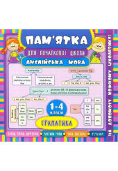 Пам'ятка для початкової школи. Англійська мова. Граматика. 1-4 класи