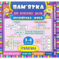 Пам'ятка для початкової школи. Англійська мова. Граматика. 1-4 класи