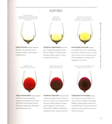 Wine Folly. Усе, що треба знати про вино