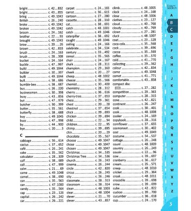 Мій перший англійський словничок 1-4 кл. Синя графічна сітка