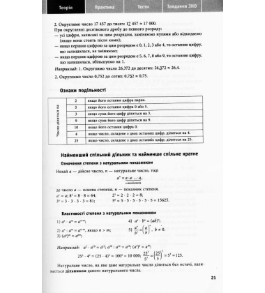 Математика. ЗНО ДПА 2021