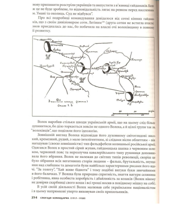 Спогади командарма (1917-1920)