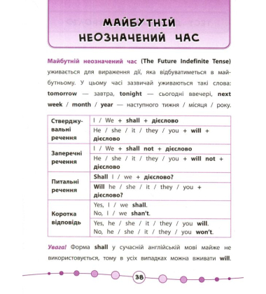 Англійська мова. Тести. 4 клас