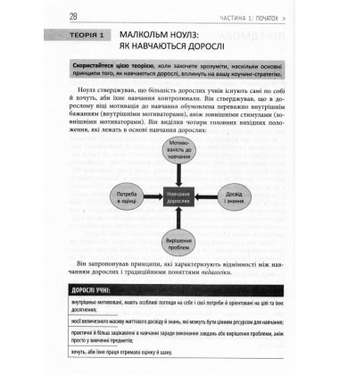 Маленька книжка великих коучингових моделей