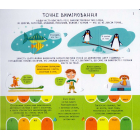 Одиниці вимірювання