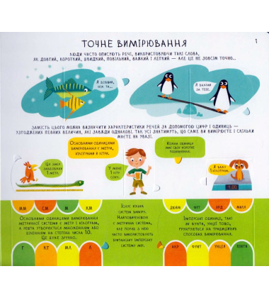 Одиниці вимірювання