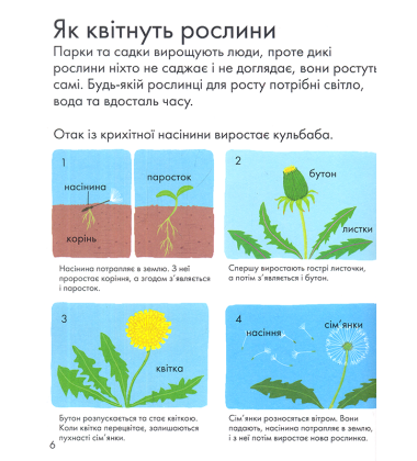 Моя перша книжка про природу