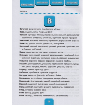 Синоніми, антоніми, омоніми, пароніми. 1-4 класи