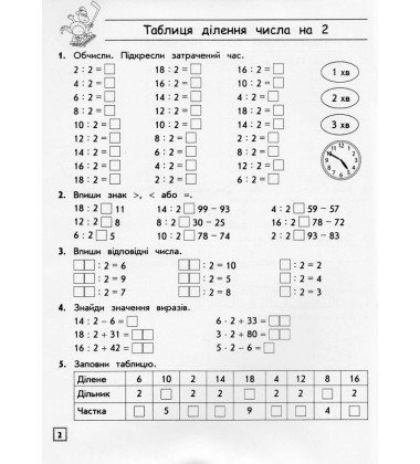 Тренажер. Комплексний. Математика. 3 клас