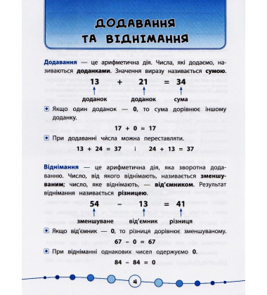 Математика. Тести. 2 клас