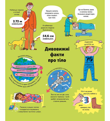 Велика книга про тіло