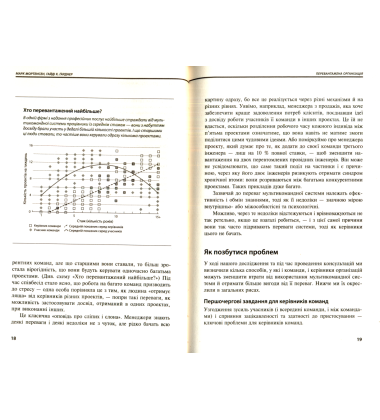 Найкращі менеджмент-ідеї від Harvard Business Review. 2019