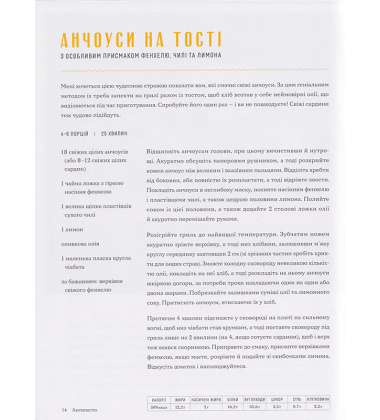 Італійські страви з Джеймі Олівером