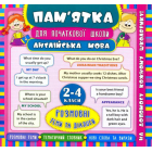 Пам'ятка для початкової школи. Англійська мова. Розмовні теми та діалоги. 2-4 класи