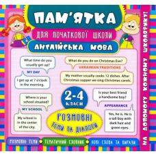 Пам'ятка для початкової школи. Англійська мова. Розмовні теми та діалоги. 2-4 класи