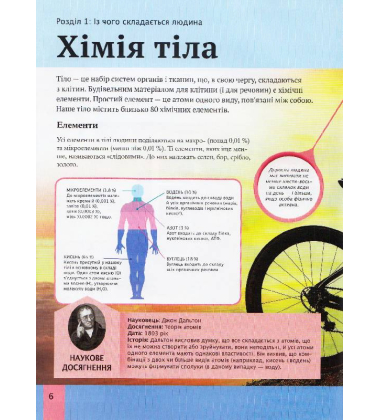 Дитяча енциклопедія тіла людини