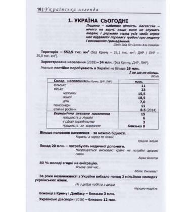 Українська легенда. Самовчитель громадянина