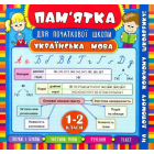 Пам'ятка для початкової школи. Українська мова. 1-2 класи