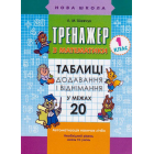 Тренажер з математики. Таблиці додавання і віднімання в межах 20