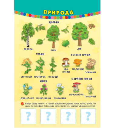 Інтерактивні наочні плакати. Мені 5 років. Професії