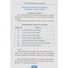 Український правопис. 1-4 класи
