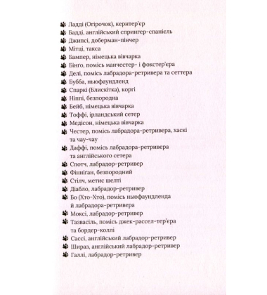 Коти проти собак