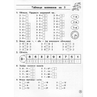 Тренажер. Математика. Таблиці множення та ділення чисел 1–9. 3 клас
