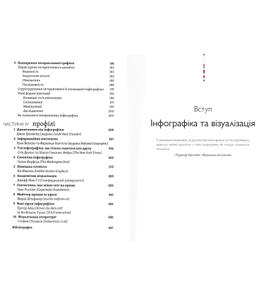 Функціональне мистецтво: вступ до інфографіки та візуалізації