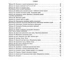 Математика в таблицях і схемах. 5-6 класи