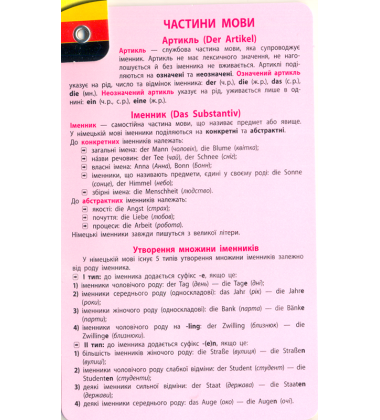 Німецька мова. 1-4 класи