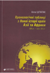Хронологічні таблиці з Нової історії країн Aзії та Aфрики XVІ ст. — поч. XX ст.: довідник
