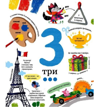 У світі чисел