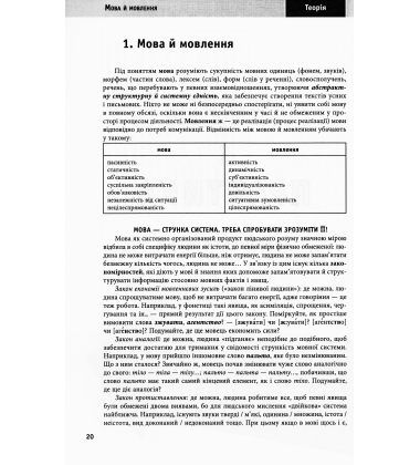 Українська мова та література. ЗНО ДПА 2021