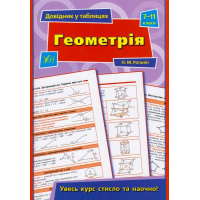 Геометрія. 7-11 класи
