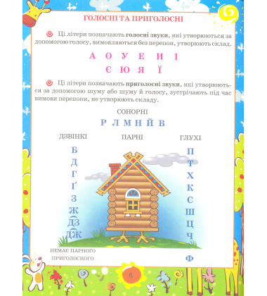 Я вчуся вдома читати, писати, рахувати, малювати