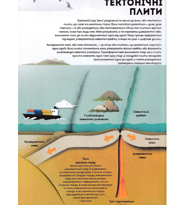 Планета Земля
