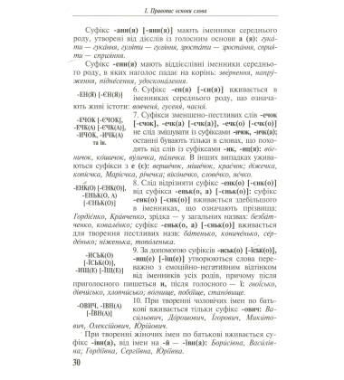 Український правопис