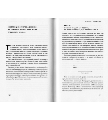 Бізнес під ключ. Як створити компанію, що працюватиме без вас