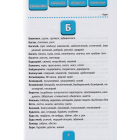 Синоніми, антоніми, омоніми, пароніми. 1-4 класи
