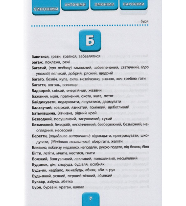 Синоніми, антоніми, омоніми, пароніми. 1-4 класи