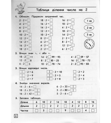 Тренажер. Математика. Таблиці множення та ділення чисел 1–9. 3 клас