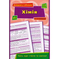Хімія. Довідник у таблицях 7-11 класи